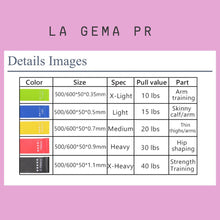 Cargar imagen en el visor de la galería, Set de 5 bandas de resistencia (Mini Bands)